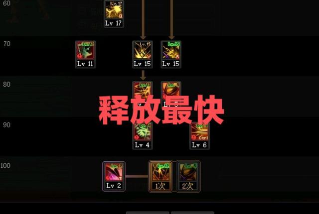 开dnf私服去哪里1023