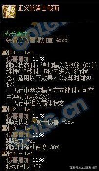 地下城私服-与勇士私服签到活动上线（地下城私服-与勇士私服签到活动上线，快来领取丰厚奖励！）1144