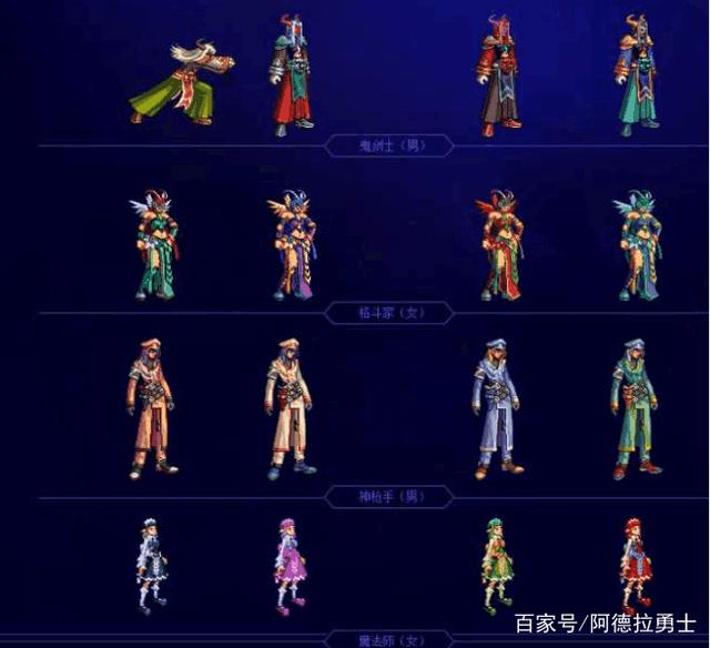 dnfsf还记得这把武器的人，至少也得三十岁了吧！254