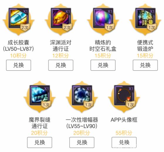 dnf私服 秒杀代码288
