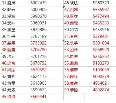 剑网三玩家AFK了几年，回来发现号上的东西更值钱了382