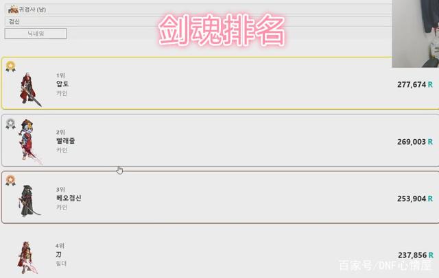 dnf私服秒满级452